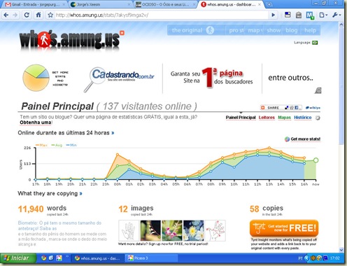 Ocioso 226 visitas simultaneas