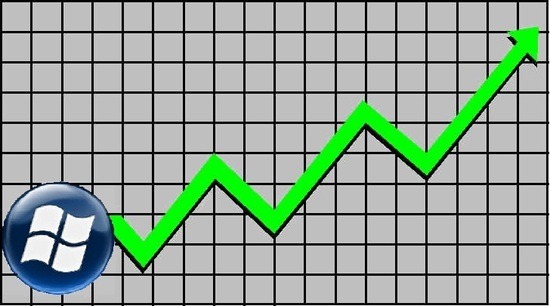 [Win7_Graph[3].jpg]