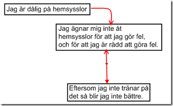 hemysslor hemysslor