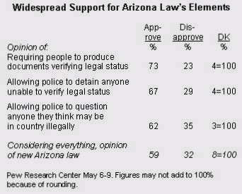 [20100513_pewpoll_bd4d3[3].jpg]