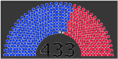 220px-US_House_apportionment_(20090626)