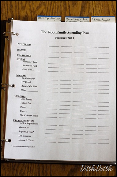 Dave Ramsey Spending Plan