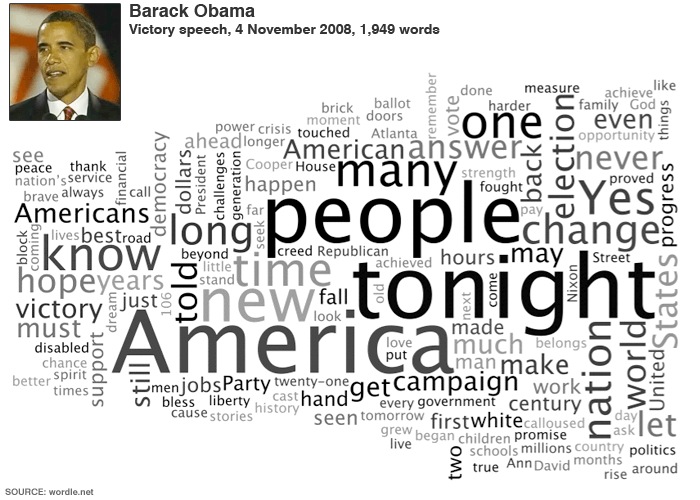 [obama's key words[4].jpg]