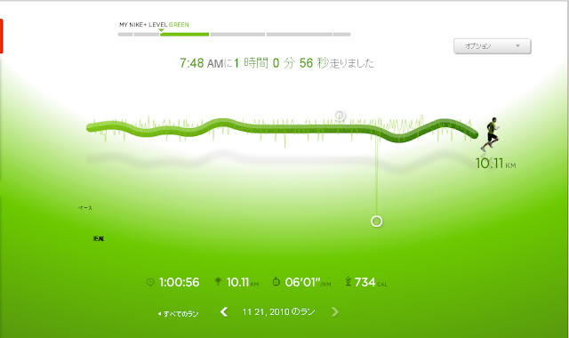 20101121ランの記録