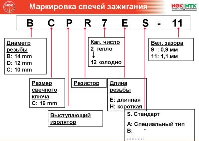 IPB Image