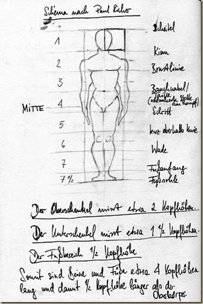 figur_schema1 figur_schema1
