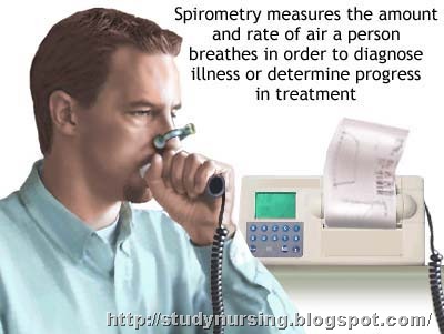 [spirometry[7].jpg]