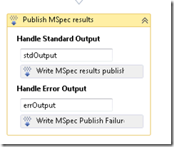 publish