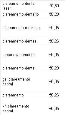 clareamentodental
