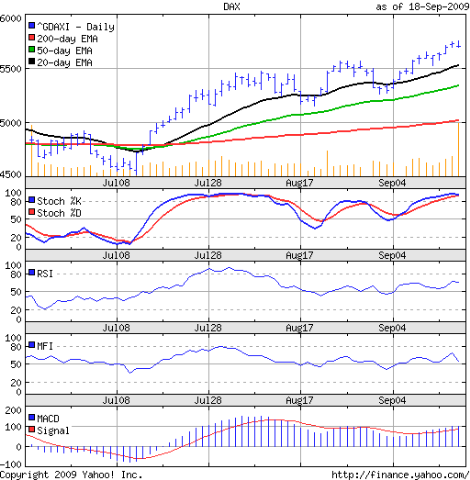 [DAX_Sep1809[3].png]
