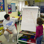 Quality is: providing our children with environments for daily playing, moving, singing, discussing, observing, reading, calculating and creating all with a Master Degree Teacher!