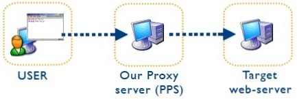 [proxy (2)[9].jpg]