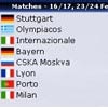 Champions League 2009/10 second round draw