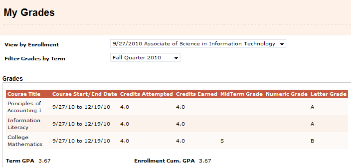 [fall-grades[3].png]