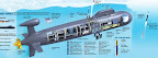 Advanced Technology Vessel