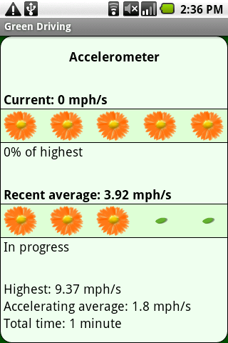 【免費生活App】Green Driving Gauge-APP點子