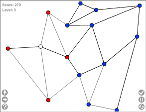 planarity