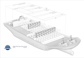 Picture of Energy Island