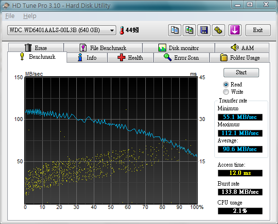 [HDTune_Benchmark_WDC_WD6401AALS-00L3B[17].png]