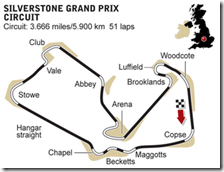 Circuito di Silverstone