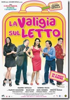 La Valigia Sul Letto