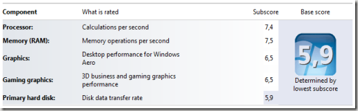 win7_wei win7_wei