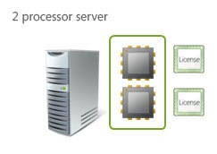 [cal_processor[3].jpg]