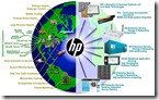 hp_cense_globe2