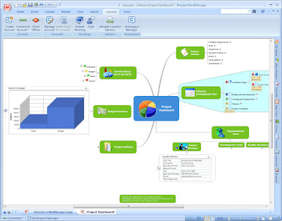MindManager v.8