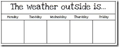 weather graph 1