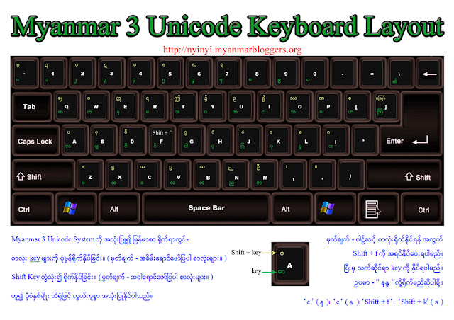Image Result For Keyboard Style Font Image Result For Keyboard Style Font