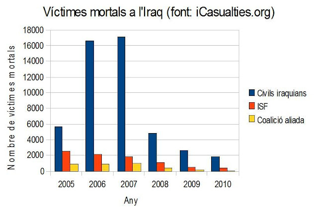 Iraq.jpg