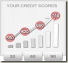 credit repair image