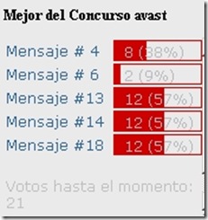 Sorteo avast Encuesta