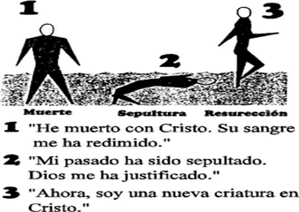 bautismo