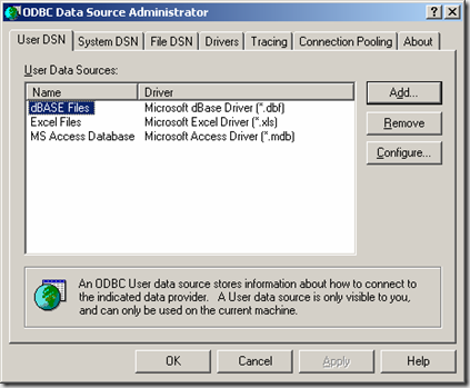 setting access pada oodbc image