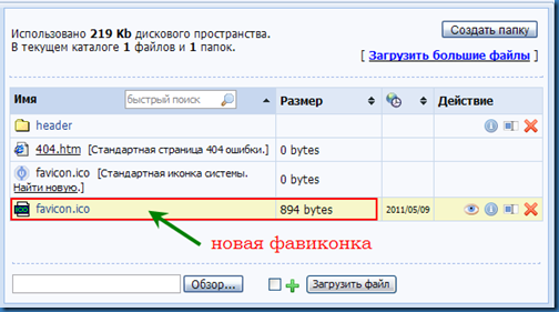 вставить фавикон на сайт вставить фавикон на сайт