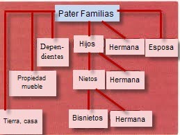 [Pater Familias[7].jpg]