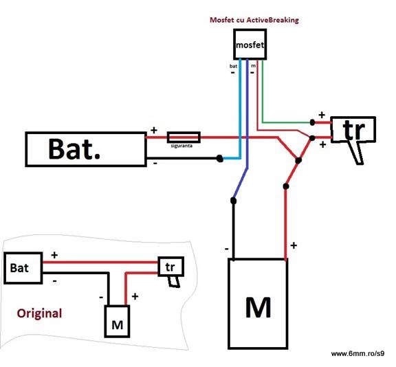 airsoft, mosfet, active, breaking