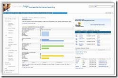 Sample Master Pages SharePoint Templates | Sample Mater Pages Theme Free Download