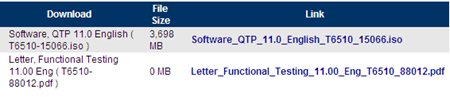 How to get QTP 11.0 Evaluation Version - HP Functional Testing Software
