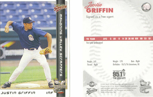 2008 Cleveland Indians Roster