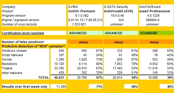 [avira[3].jpg]