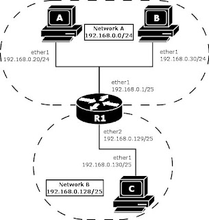 proxy_arp.jpg
