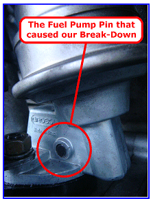 VW France - On route - Petrol Pump Fault VW France - On route - Petrol Pump Fault