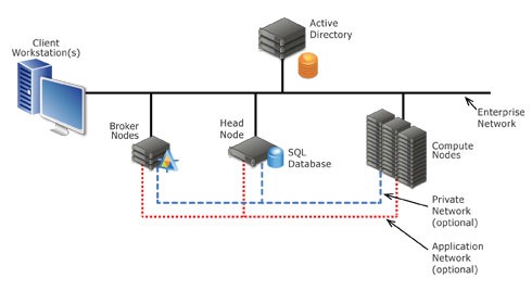 [clip_image003[4].jpg]