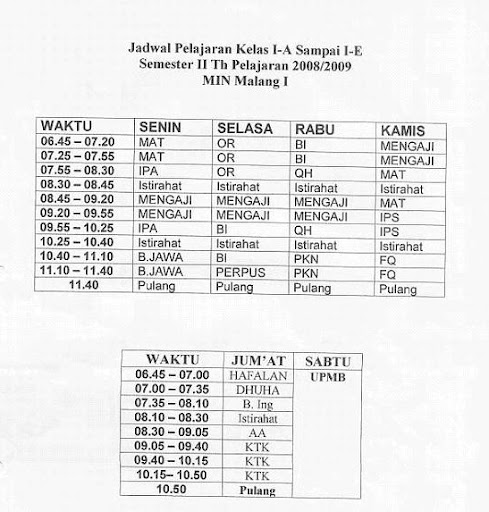 Jadwal Kelas 1 Jadwal Kelas 1