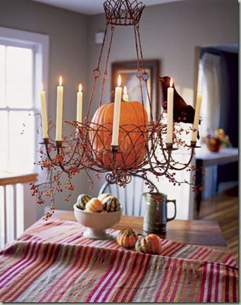 pumpk chandy cl