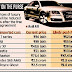 All car images and price in india