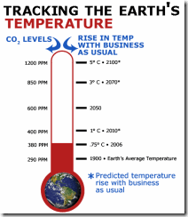takingearthstemplarge